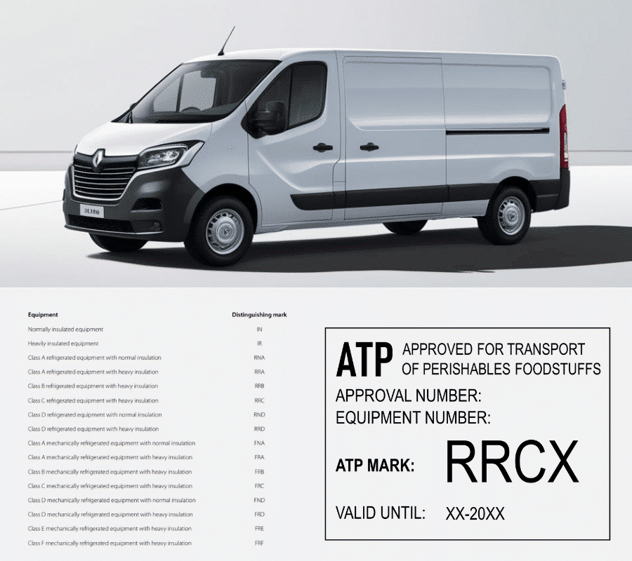ATP passive temperature-controlled packaging certified delivery van